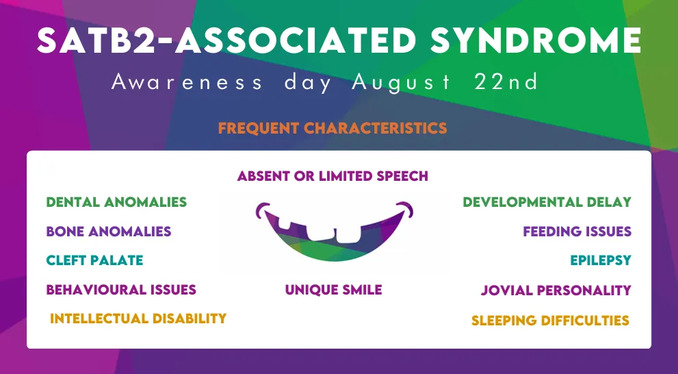 SATB2 awareness day 2025